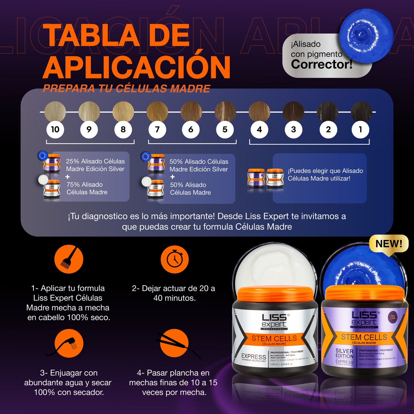 Alisado Células Madre Silver 1000 ML