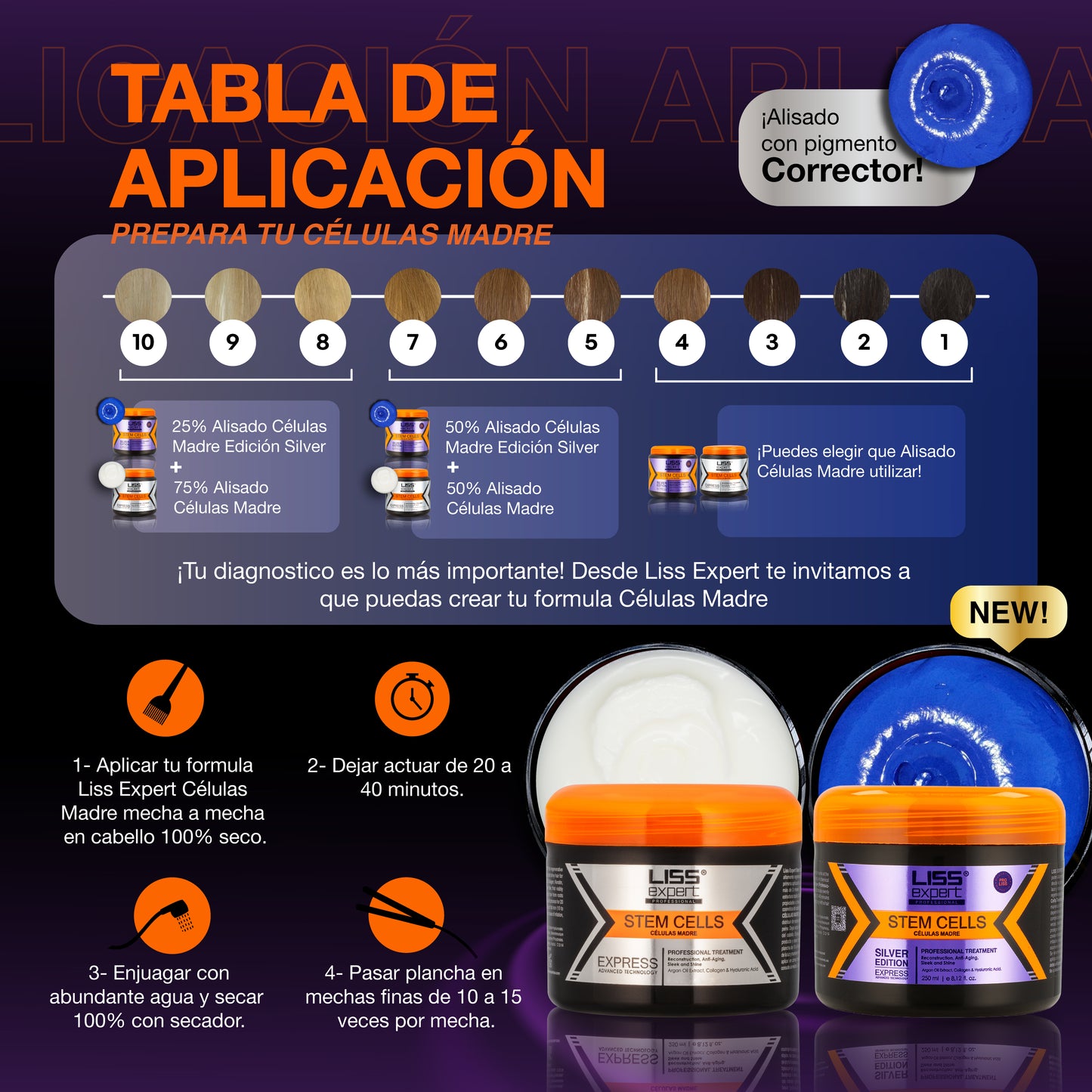 Alisado Células Madre Silver 250 ML